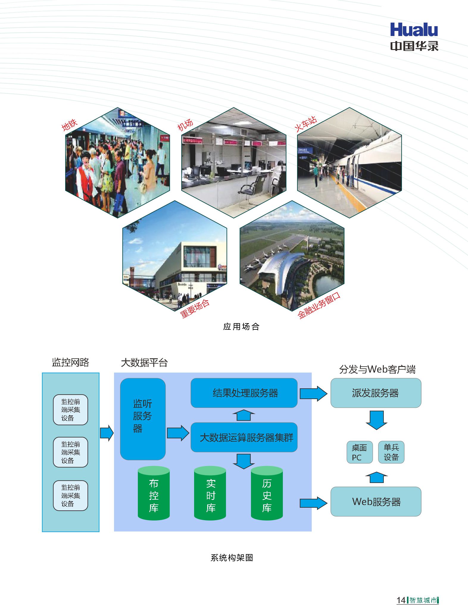 AG旗舰厅(中国游)官方网站